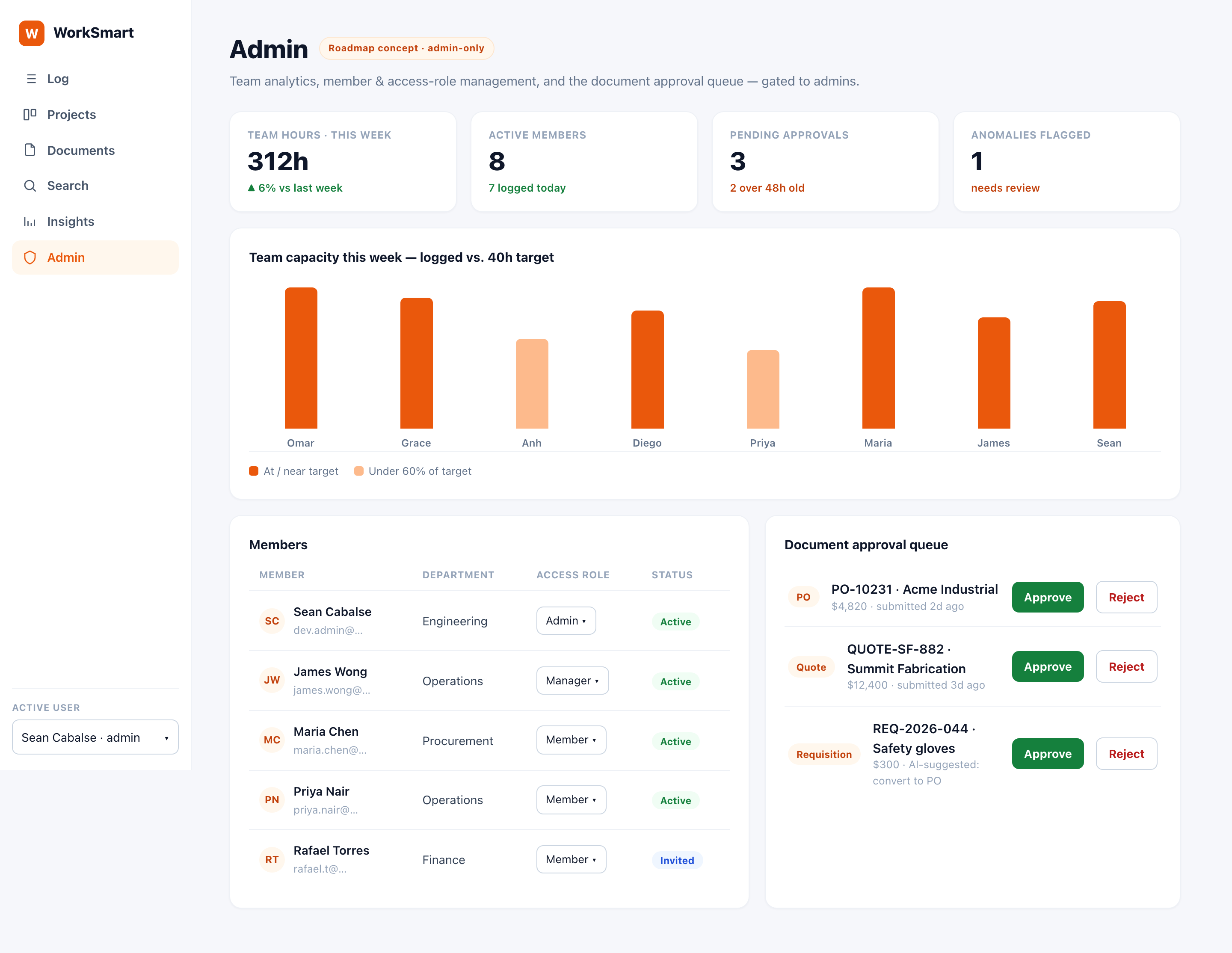 Admin portal concept
